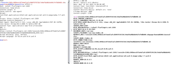 Screen of bashful debug information